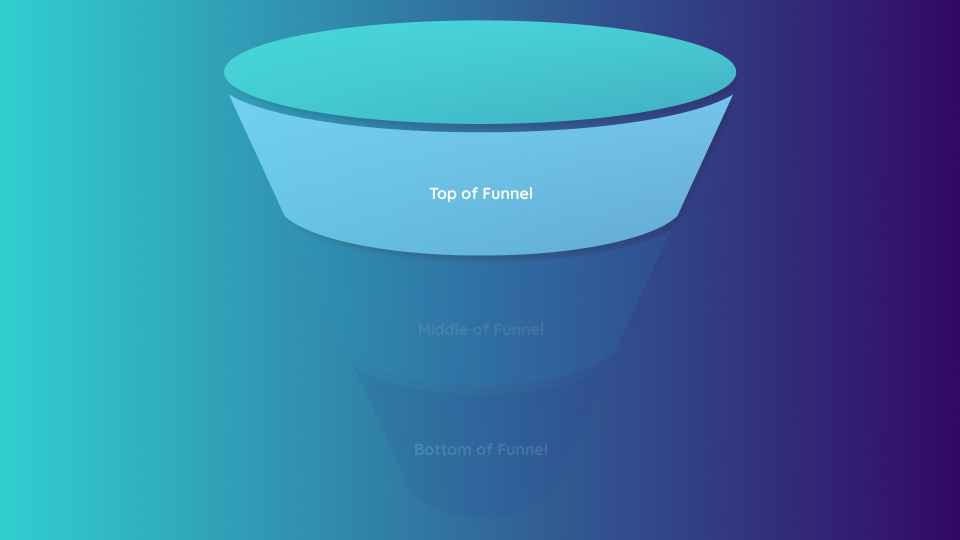 top of funnel go to market strategy