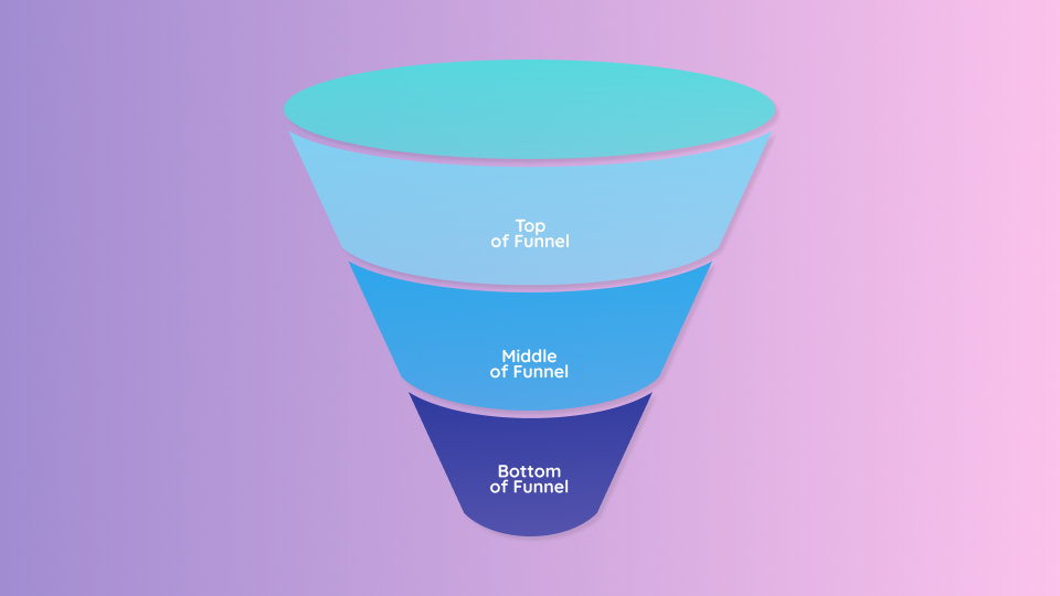 funnel example
